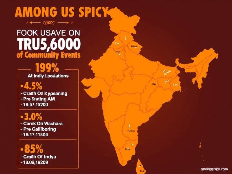 Among Us Spicy India Community Events